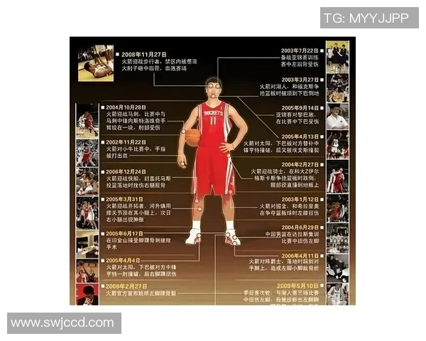 姚明与绩溪的渊源探寻：从篮球巨星到文化传承的交汇点