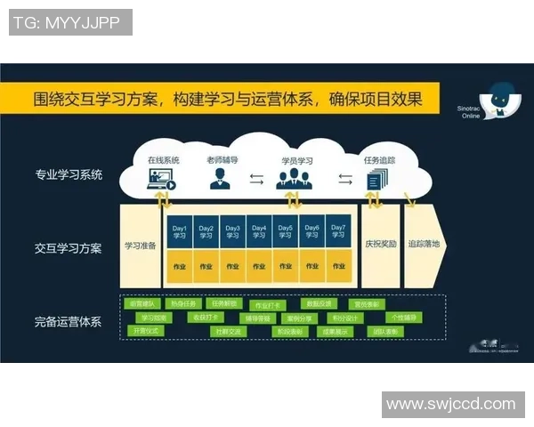 重磅专题探讨WE品牌如何引领包夹设计革新与市场趋势分析 重磅专题探讨WE品牌如何引领包夹设计革新与市场趋势分析